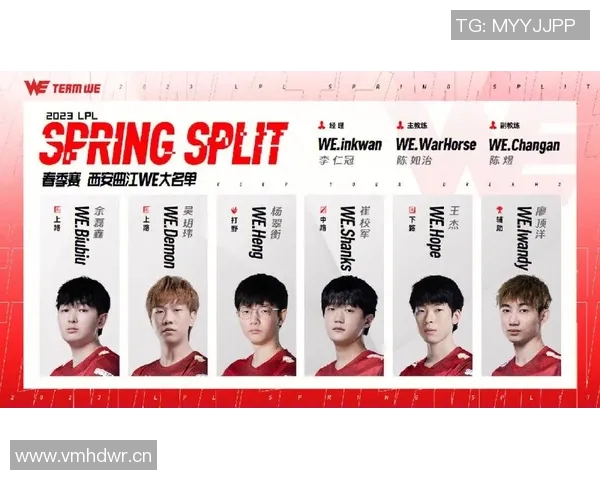 英雄联盟战术排行榜揭晓WE战队荣登第一宝座引发热议 英雄联盟战术排行榜揭晓WE战队荣登第一宝座引发热议