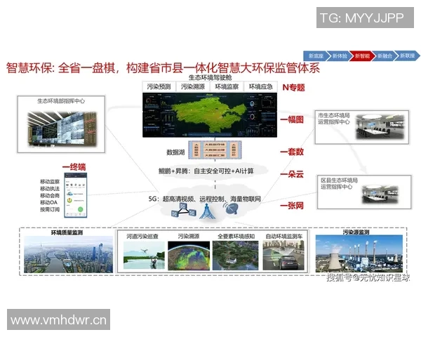 以联盟为核心构建跨领域合作模式推动创新与可持续发展 以联盟为核心构建跨领域合作模式推动创新与可持续发展