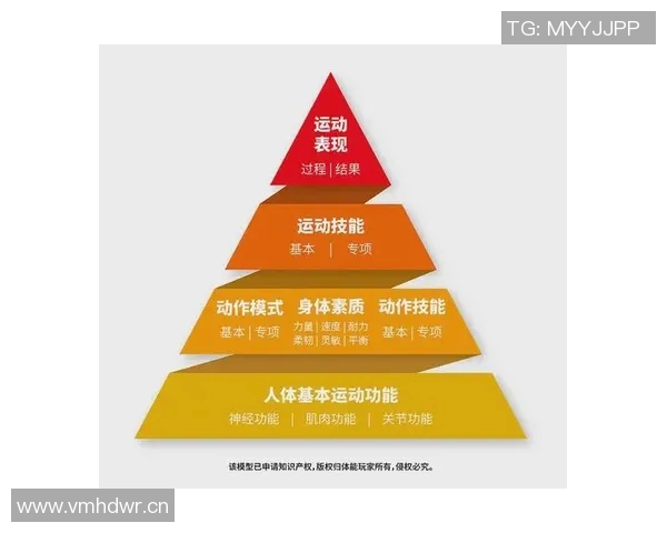 比赛规则解析与实践指导:全面了解比赛流程、要求与注意事项 比赛规则解析与实践指导:全面了解比赛流程、要求与注意事项